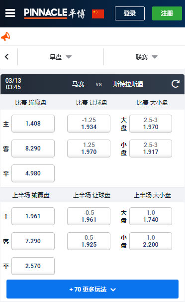 法甲，马赛-斯特拉斯堡，平博赔率和盘口