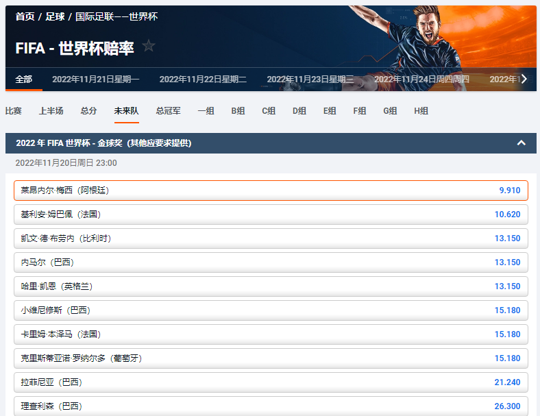 来自平博的金靴奖盘口赔率显示，2022卡塔尔世界杯梅西最有可能获得金靴奖