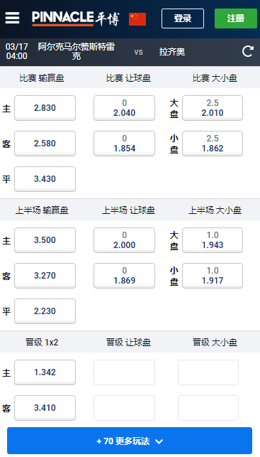 欧洲协会联赛，阿尔克马尔-拉齐奥，平博赔率盘口