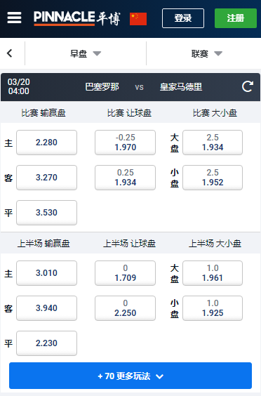 西甲,巴塞罗那-皇家马德里,平博赔率和盘口