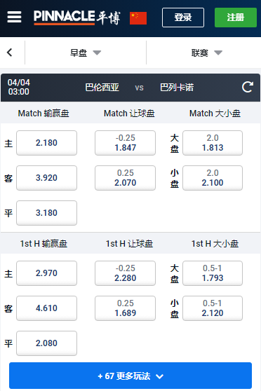 瓦伦西亚-巴列卡诺，平博赔率盘口