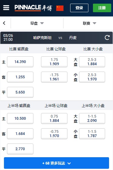 欧洲杯预选赛，哈萨克斯坦-丹麦，平博赔率盘口