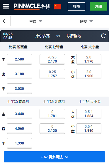 欧洲杯预选赛,摩尔多瓦-法罗群岛,平博赔率盘口