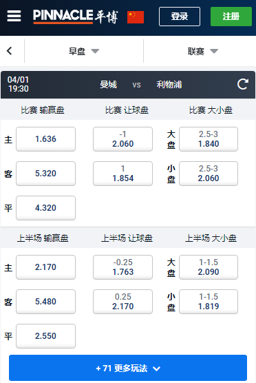 曼城-利物浦，平博赔率和盘口