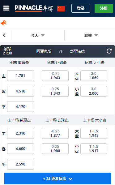 荷甲，阿贾克斯-费耶诺德，平博赔率和盘口