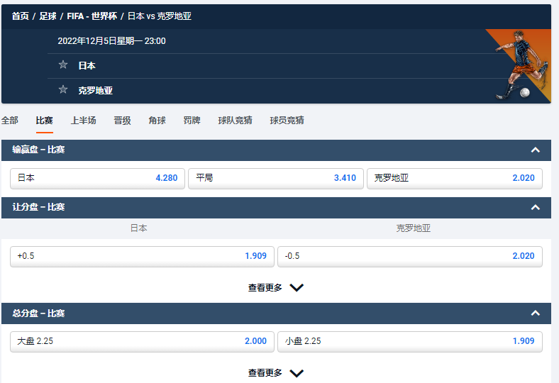 日本 vs 克罗地亚，赔率和盘口数据来自于平博