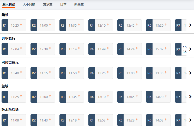 赛马的比赛主要来自于澳大利亚，英国，爱尔兰，日本，新西兰