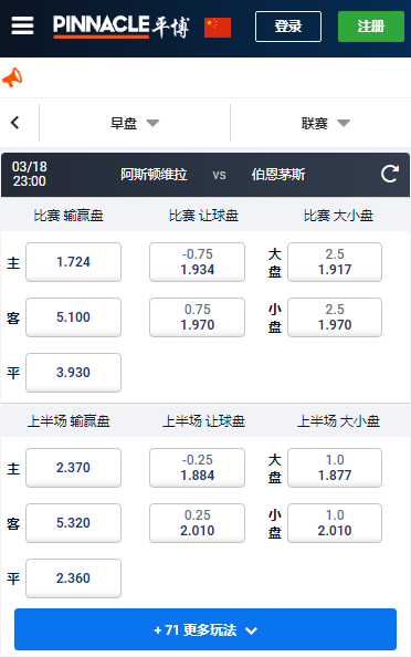 英超，阿斯顿维拉-伯恩茅斯，平博赔率和盘口