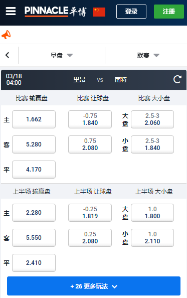 法甲，里昂-南特，平博赔率和盘口