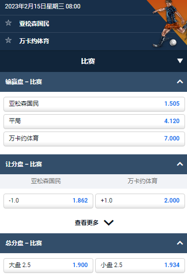 解放者杯,亚松森国民 vs 万卡约体育,平博的赔率和盘口