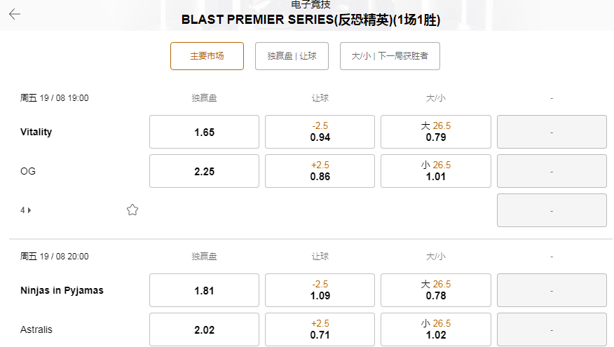 来自188金宝博的BLAST Premier Fall Groups盘口和赔率