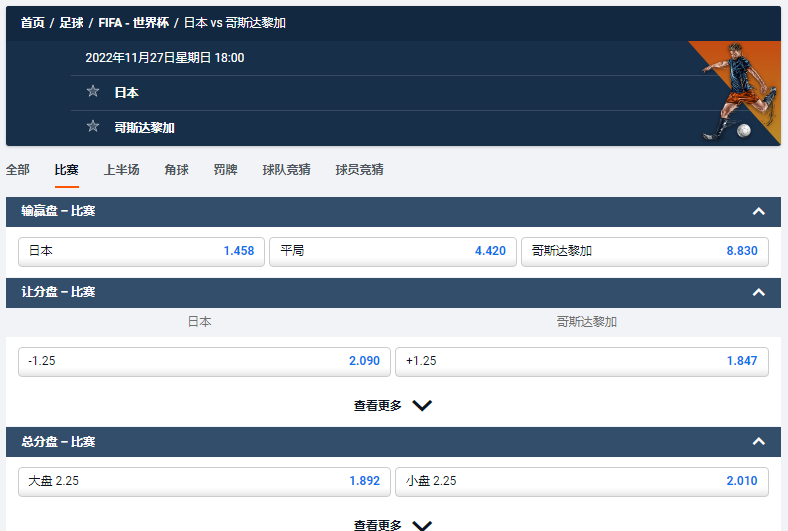 日本 vs 哥斯达黎加，平博pinnacle的盘口数据