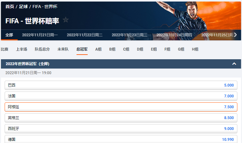 平博pinnacle盘口显示,阿根廷赢得2022卡塔尔世界杯的赔率为7.5,排在第三位