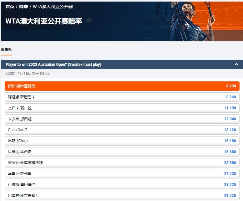 2023澳大利亚公开赛,女子组,平博的盘口和赔率