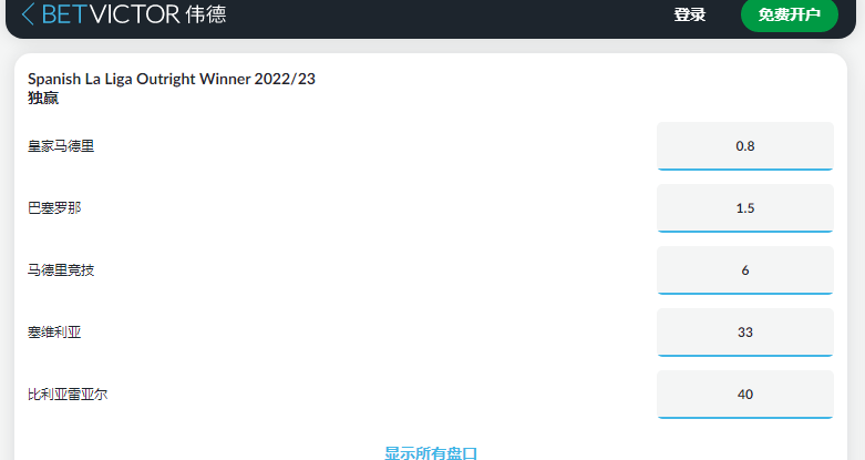 西甲2022-23赛季夺冠的盘口和赔率，数据来自于伟德betvictor