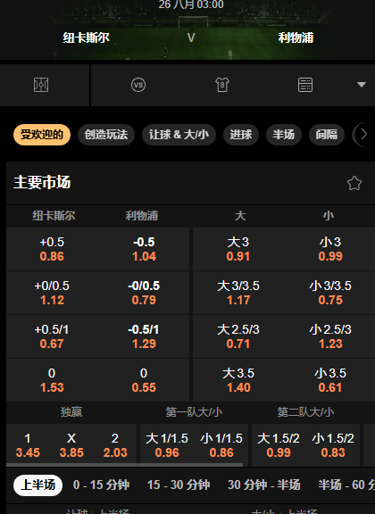 纽卡斯尔联 vs 利物浦-188金宝博赔率数据