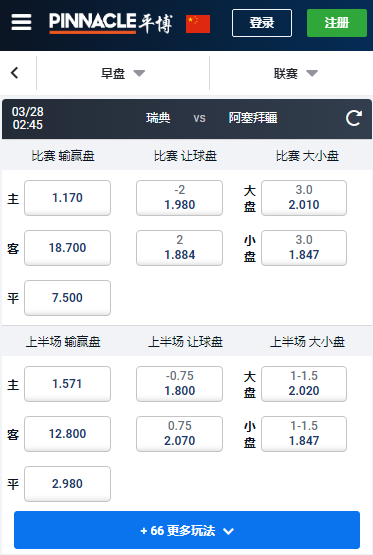 瑞典-阿塞拜疆，欧洲杯预选赛，平博赔率盘口