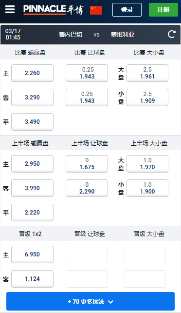 欧洲联赛,费内巴切-塞维利亚,平博赔率和盘口