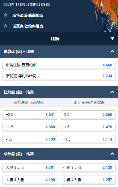 德约科维奇 对阵 斯特凡诺斯-齐西帕斯,平博的2023澳网男单决赛赔率和盘口