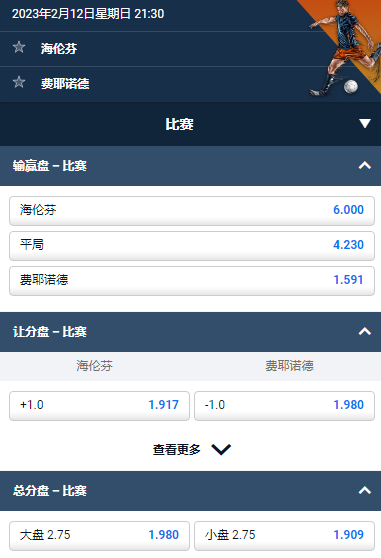 荷兰甲,海伦芬 v 费耶诺德,平博的赔率和盘口