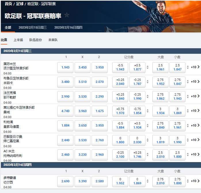 欧冠16强比赛的盘口和赔率，数据来自于平博pinnacle