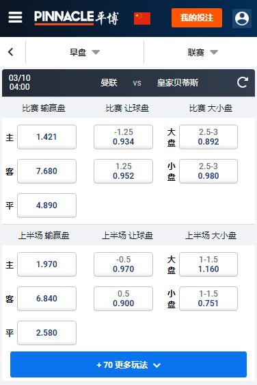 欧洲联赛,曼联 - 皇家贝蒂斯,赔率和盘口