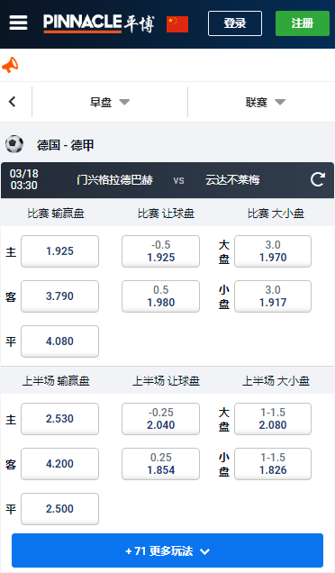 德甲，门兴格拉德巴赫-云达不莱梅，平博赔率和盘口