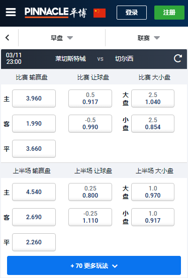 英超，莱切斯特城-切尔西，平博赔率盘口