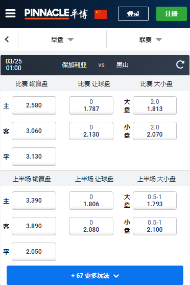 欧洲杯预选赛，保加利亚-黑山，平博赔率和盘口