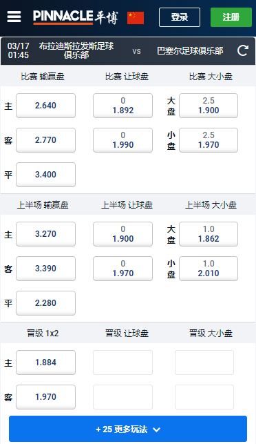 欧洲协会联赛，布拉迪斯拉发-巴塞尔，平博赔率盘口