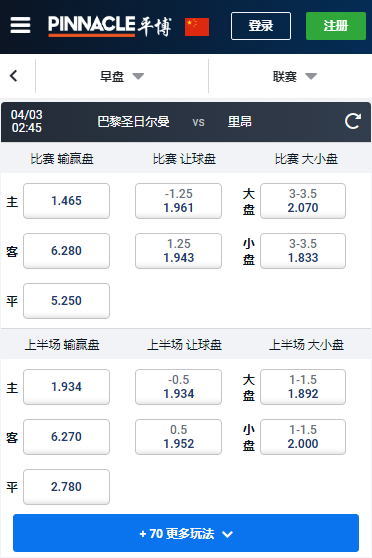 PSG-里昂，平博赔率和盘口