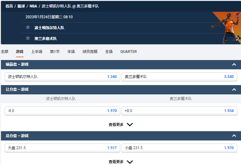 波士顿凯尔特人队 @ 奥兰多魔术队,平博的NBA赔率和盘口