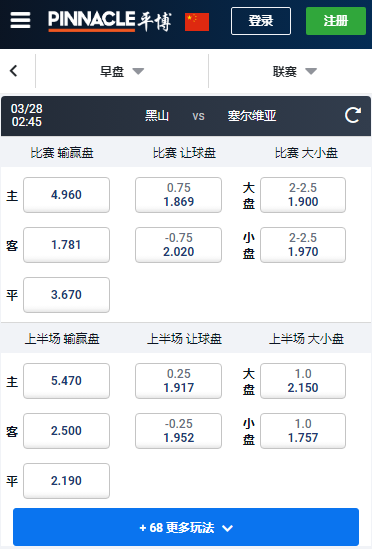 黑山-塞尔维亚，欧洲杯预选赛平博的赔率盘口