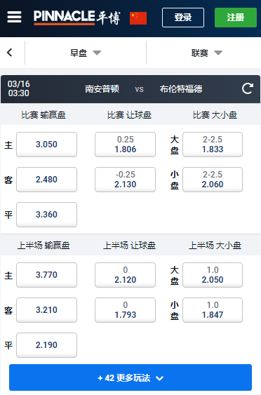 平博的英超赔率盘口,南安普顿-布伦特福德