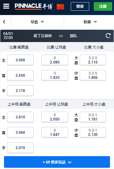 诺丁汉森林 - 狼队，平博赔率盘口