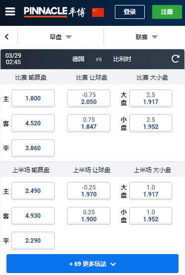 德国-比利时,平博赔率和盘口