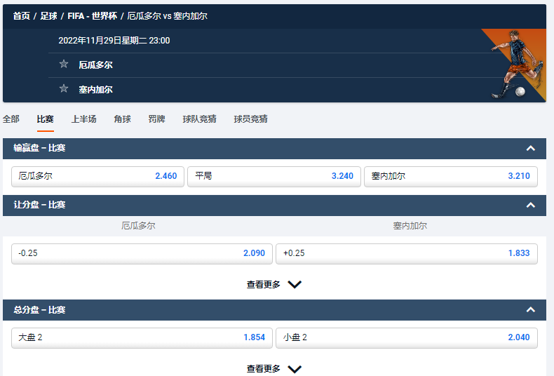 厄瓜多尔 vs 塞内加尔，平博的赔率和盘口数据