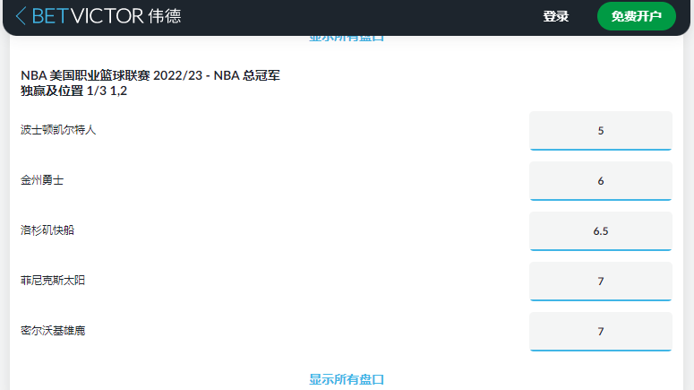 伟德betvictor的盘口显示，NBA2022-23赛季，凯尔特人夺冠赔率排在第一