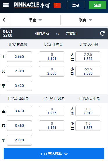 伯恩茅斯-富勒姆，平博赔率盘口