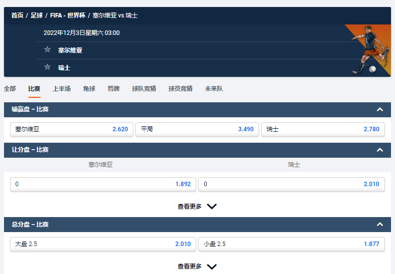 塞尔维亚 vs 瑞士，以上是平博的赔率和盘口