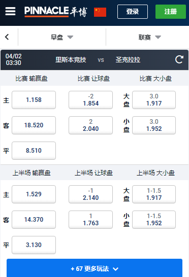 里斯本竞技 -圣克拉拉，平博赔率盘口
