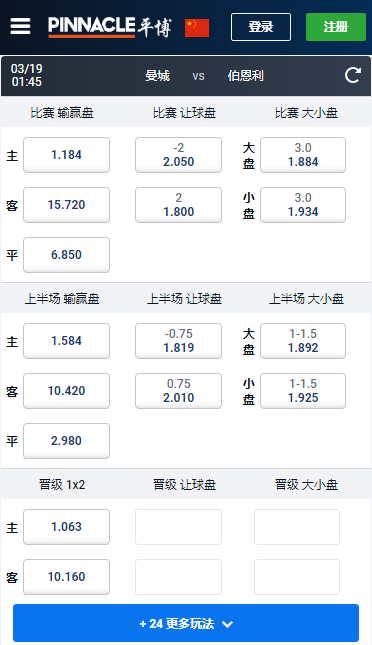 足总杯，曼城-伯恩利，平博赔率和盘口