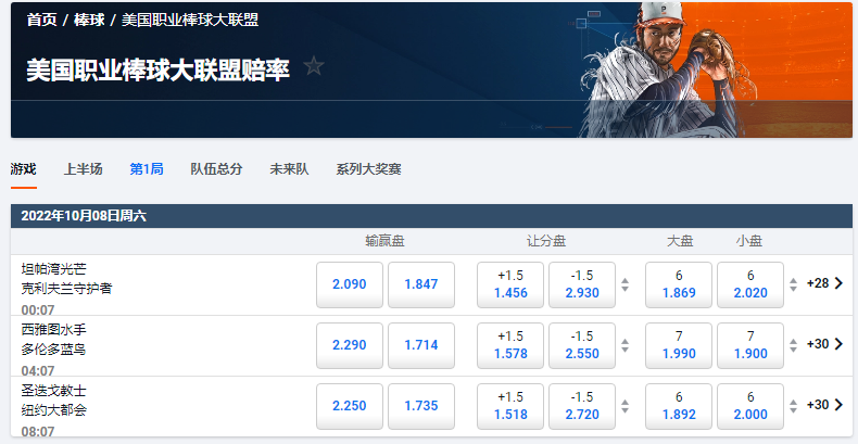 本周的美国职业棒球大联盟赔率,平博pinnacle