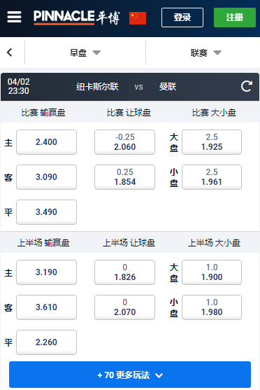 纽卡斯尔-曼联，平博赔率盘口