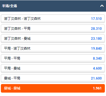 平博，曼城在半全场都获胜的赔率为1.961