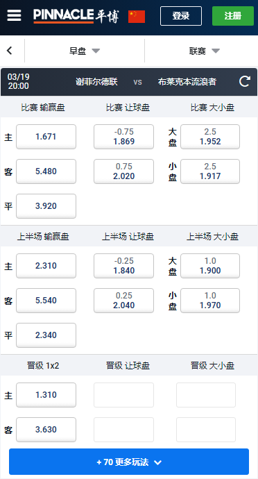 平博，谢菲尔德联-布莱克本，赔率和盘口