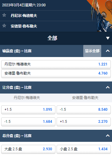 ATP迪拜站决赛,梅德维夫 vs 鲁布勒夫,平博赔率盘口
