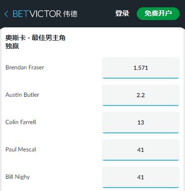 95届奥斯卡，最佳男演员，伟德的赔率，盘口