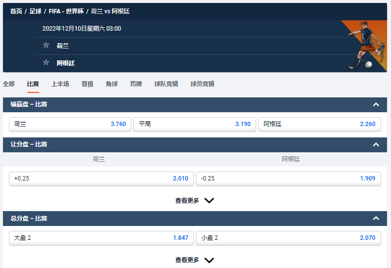荷兰 vs 阿根廷，以上是平博pinnacle的盘口和赔率