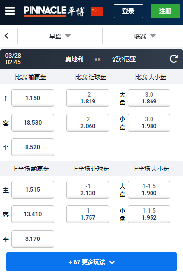 奥地利-爱沙尼亚，欧洲杯预选赛，平博赔率盘口